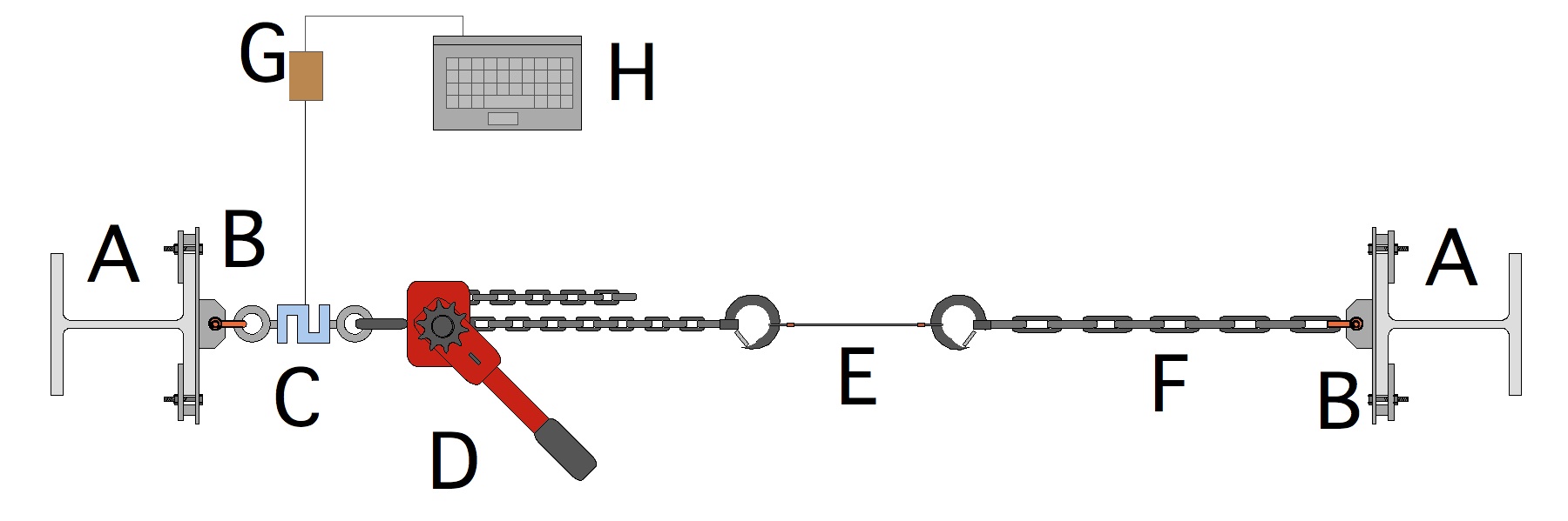 loadlab drawing